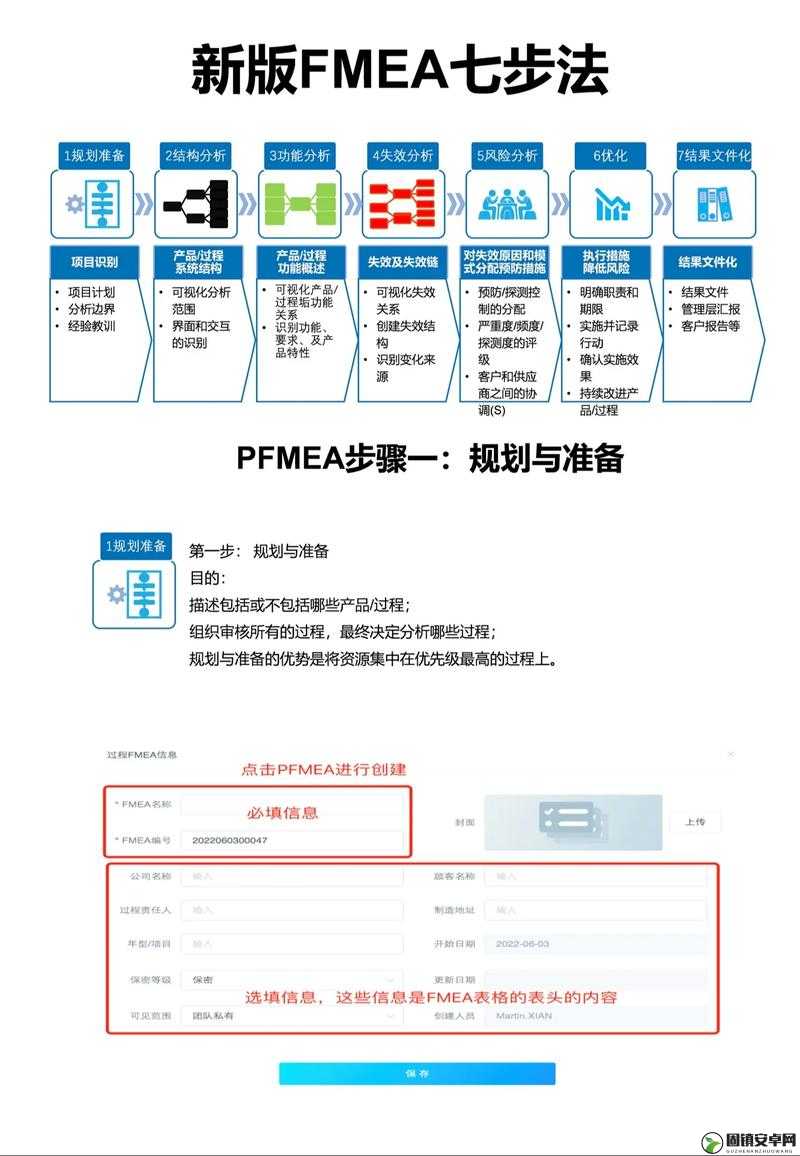 9.1 人网站软件：一个充满诱惑与风险的世界