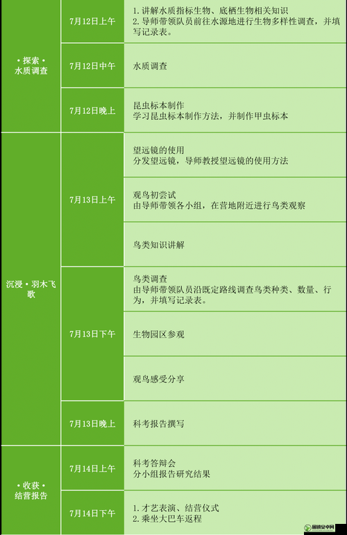 M 调教任务每日任务表室外：探索多样室外训练与挑战的详细规划