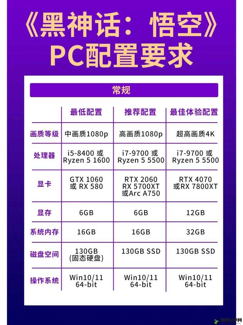 我是刹那游戏PC配置要求高吗？全面解析游戏PC配置需求